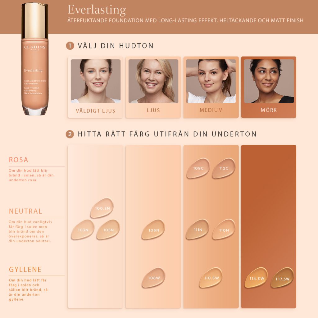 کرم پودر مات کلارنس 30میل Clarins Everlasting Foundation