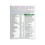 تقویت ایمنی بدن ایمیونس اکسترا ویتابیوتیکس |Vitabiotics Immunace Extra Protection
